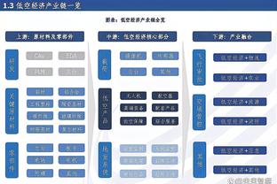 爱游戏体育官方登录入口截图2